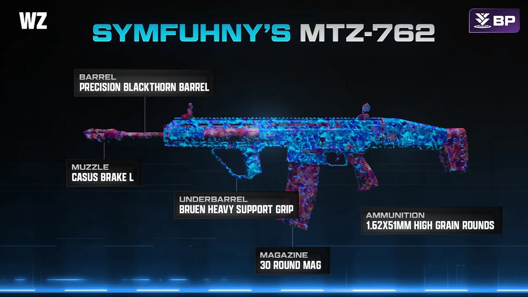 Best MTZ-762 Weapon Classes in Warzone